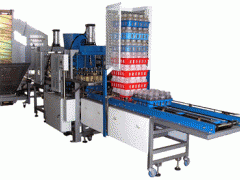 GXZP-S系列双工位装瓶机图1