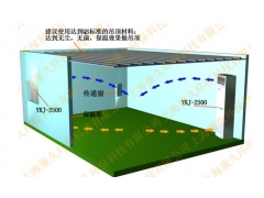 高电压多功能空气消毒机图1