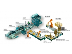 青岛麦格MG-505纸箱成型封底机图2