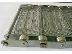 山东乘胜生产金属网带 不锈钢网带 输送网链图2