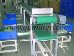 皮带流水线_皮带线_皮带流水线图3