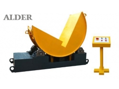 5米线控、无线遥控、PLC控制、可定制——翻转机图1