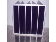 活性碳过滤器|袋式活性碳过滤器图2