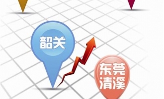 菇木真进驻上海专注做销售 ()