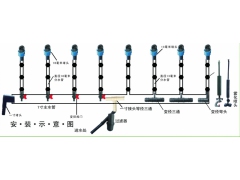 雾化喷头安装示意图图1