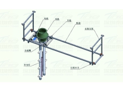 食用菌抑制机图1