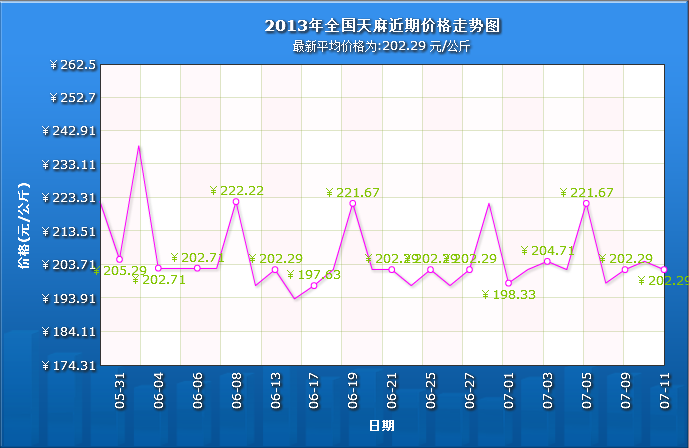 QQ截圖20130712093311