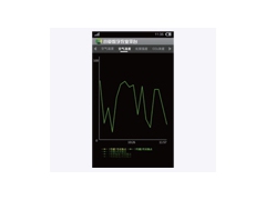 菇房控制菇房温控食用菌生长环境智能移动控制系统图1