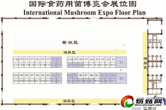 第七屆國(guó)際藥用菌大會(huì)——國(guó)際食藥用菌博覽會(huì) ()