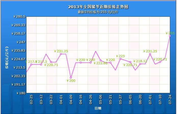 QQ截圖20130725094639