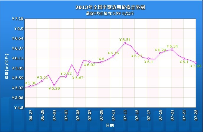 QQ圖片20130725175204