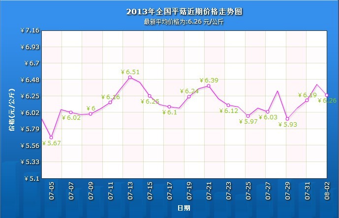 QQ圖片20130802172531