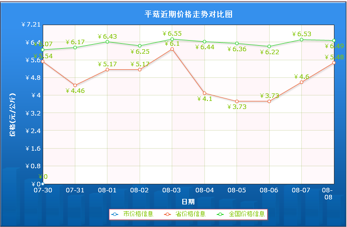 QQ截圖20130808181023