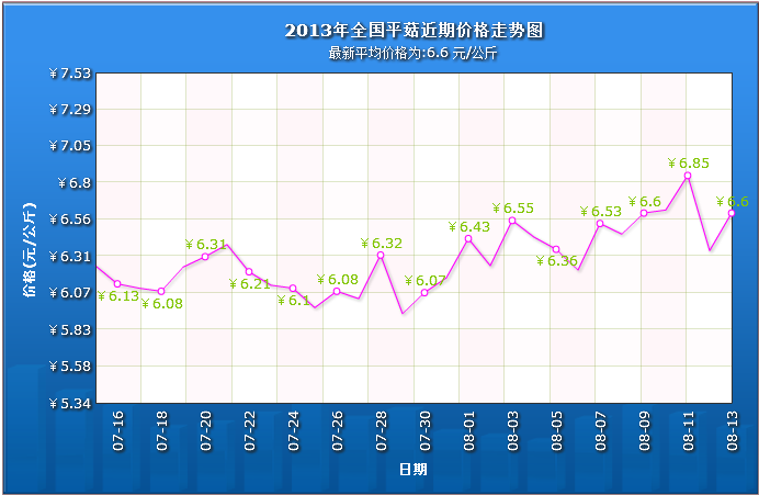 QQ截圖20130814093754