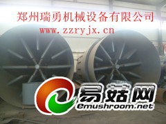 供应瑞勇烘干机的行业现状，让我们更加有动力图1