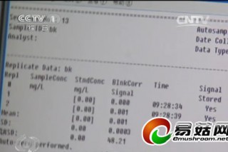 央視權(quán)威解讀：食用菌吸附重金屬不科學(xué)　市民可放心購(gòu)買(mǎi)食用 ()