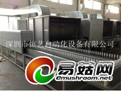 自动化设备--喷镀自动线图1