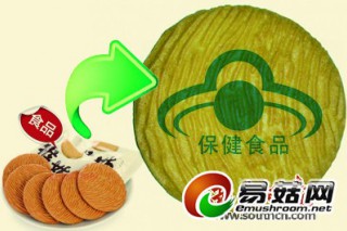 猴菇餅干以保健名義吹牛？消保委不建議天天食用 ()