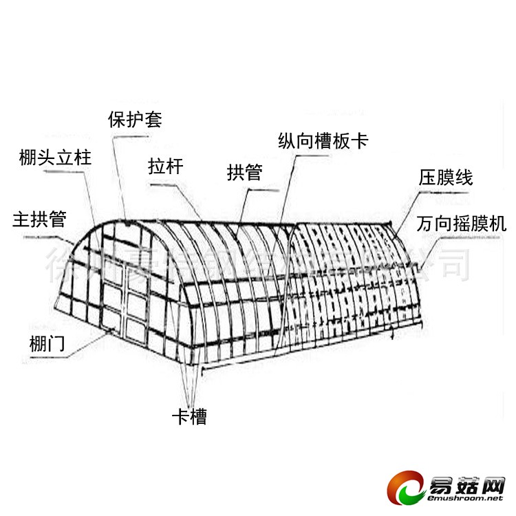 拱棚示意图