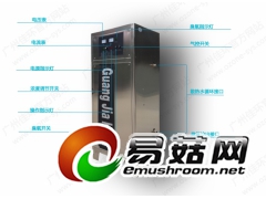 福建臭氧发生器 广加环水冷型臭氧机 食用菌臭氧消毒机图3