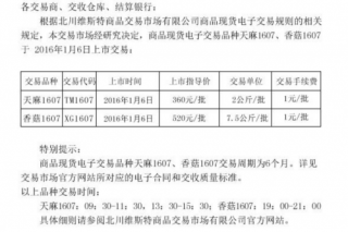 北川維斯特商品交易市場(chǎng)商品現(xiàn)貨電子交易品種天麻1607、香菇1607上市交易的通知 ()