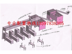食用菌生产线，专业配置各类食用菌生产流水线图1