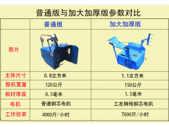 加厚加宽升级食用菌机全自动自走式菌料翻料机图3