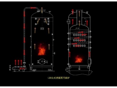 铝式食用菌灭菌设备价格 香菇平菇木耳菌袋蒸汽锅炉厂家图2