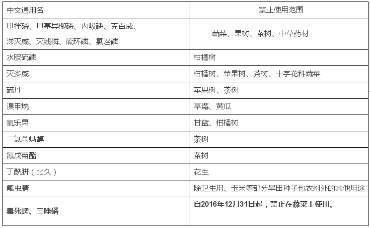 QQ截圖20170111150900