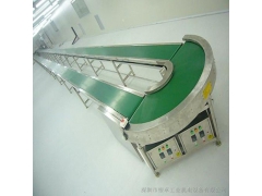 食用菌不绣钢皮带输送机图2