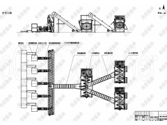 BZD型食用菌（香菇）5机装袋生产线图1