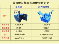 食用菌拌料机 自走式抄料机锯末拌料搅拌专用机械图2
