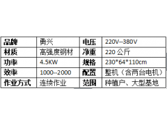 食用菌装袋机图2