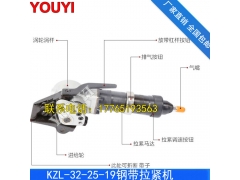 打包机 钢带打包机 KZLS-32分体式钢带打包机图2