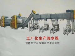 食用菌装袋生产线 食用菌全自动生产线 食用菌菌包生产线图2