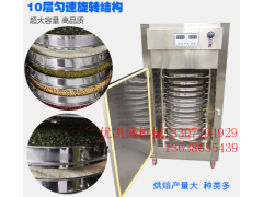 药材烘干机,蘑菇家用烘干机,昆明药材烘干机图3