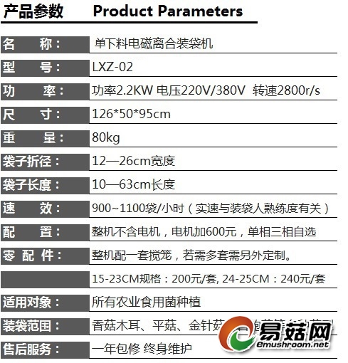 参数单下料