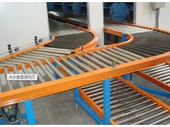 青岛流水线,青岛输送机,青岛滚筒输送机图2