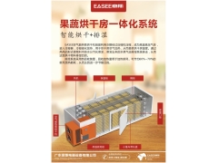 意斯空气能食用菌烘干机图3