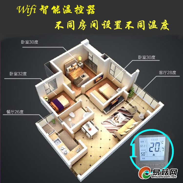 不同房间不同温度