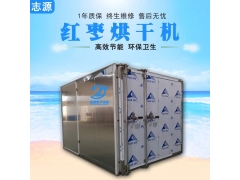 新疆大枣烘干房达到食品标准卫生安全图1