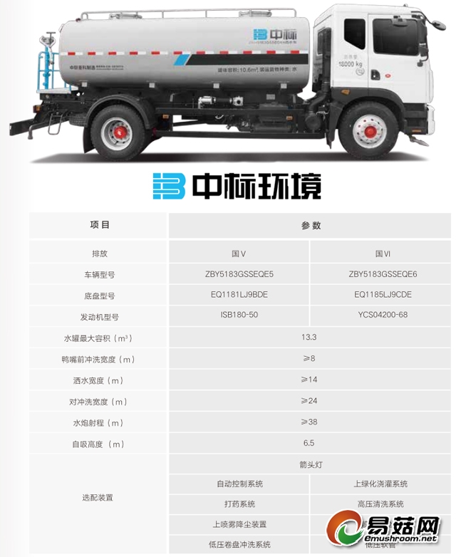 18吨洒水车产品参数