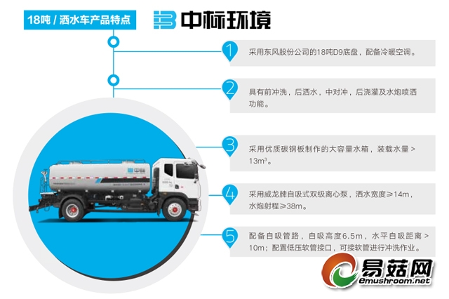 道路清洗系列--18吨洒水车产品特点