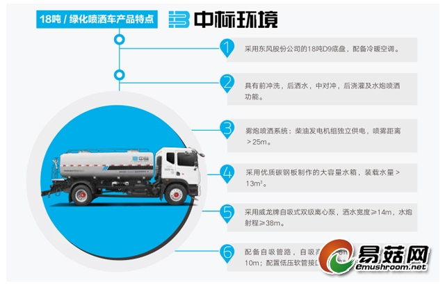 18吨绿化喷洒车产品特点