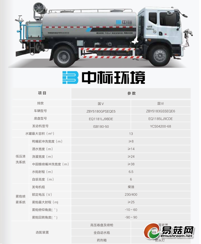 18吨绿化喷洒车产品参数
