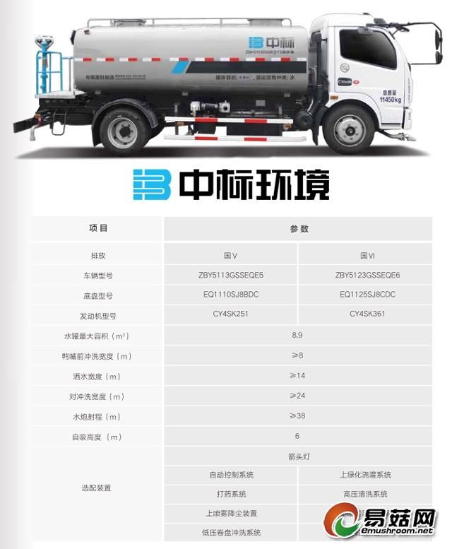 11吨洒水车产品参数-2