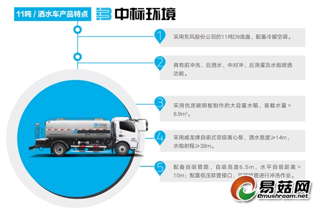 11吨洒水车产品特点-3