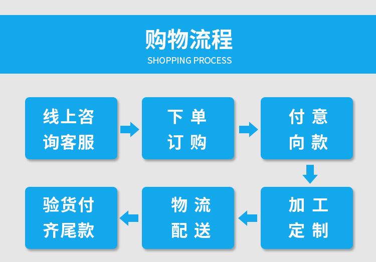 点击打开原图 TB2ysbAcNWYBuNjy1zkXXXGGpXa_!!