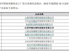 小小金針菇 引爆這家上市公司業(yè)績大增  四大“菇?jīng)觥庇型贏股聚首 ()